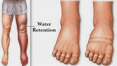 Photo of What Causes Water Retention And How To Avoid It